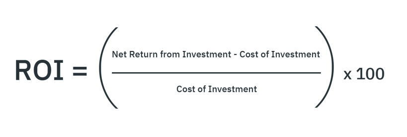 ROI formula 